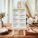 checklist